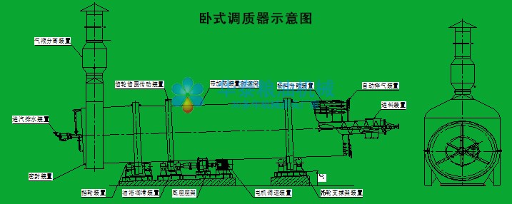 臥式調(diào)質(zhì)器.jpg